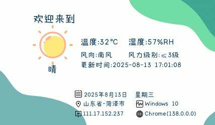 API image