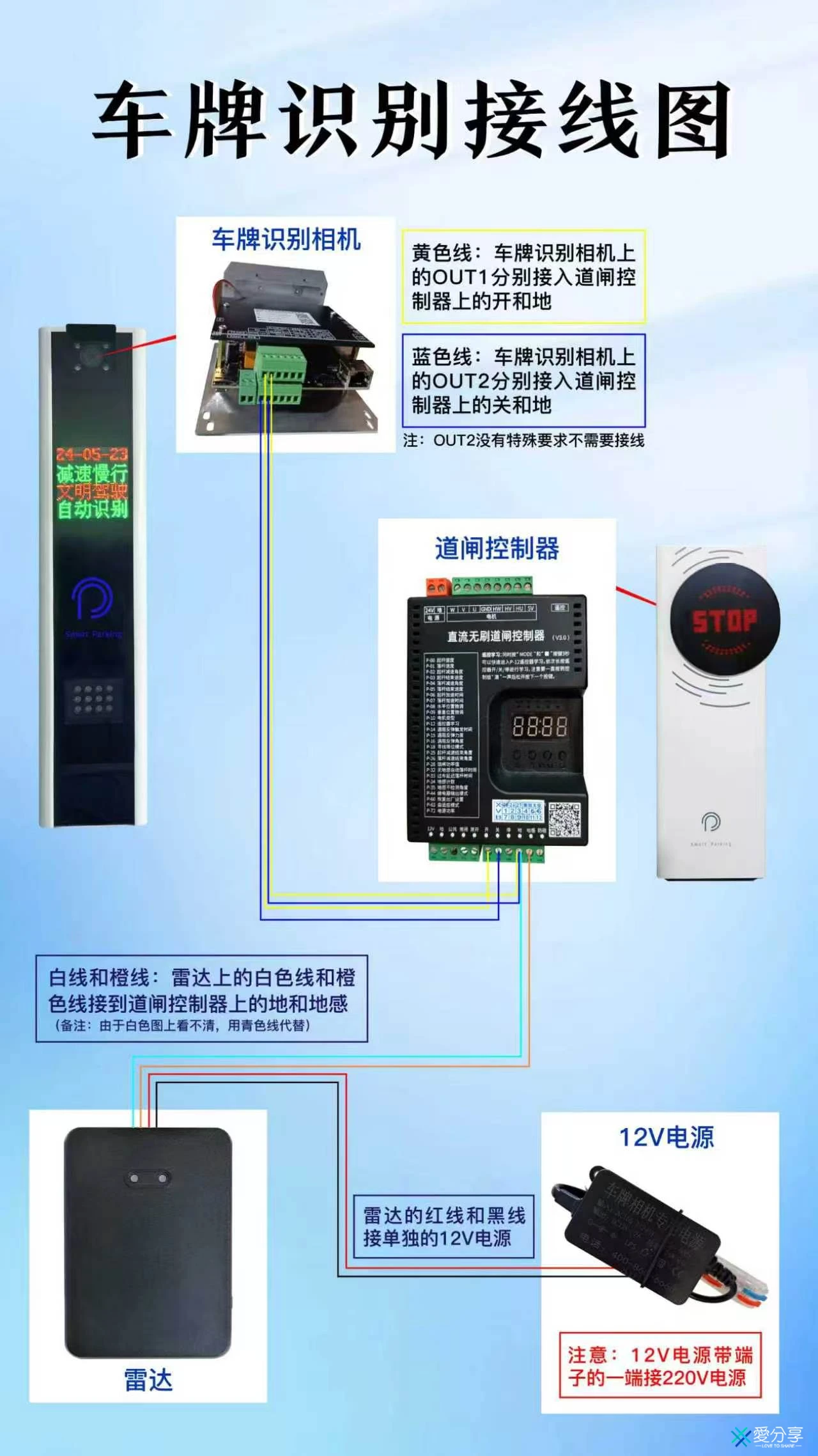 臻识车牌识别停车道闸安装接线教程